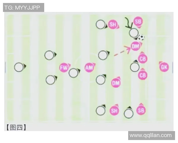 西安足球队防守策略解析与战术深度剖析